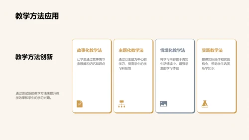 初中语文创新教学