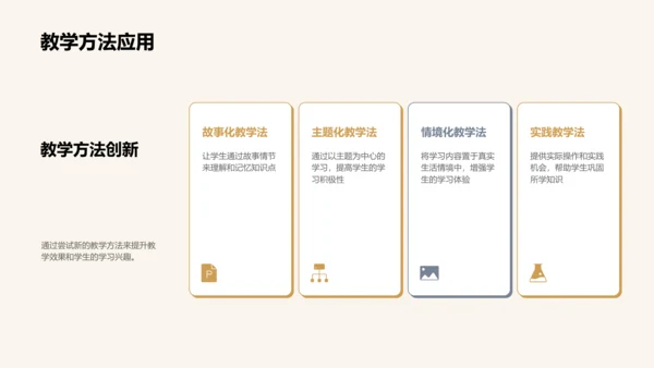 初中语文创新教学