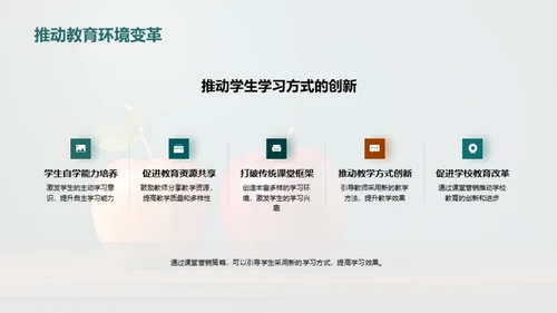 创新课堂 教学新境界