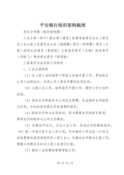 平安银行组织架构梳理 (2).docx