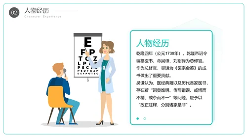 吴谦医书古代名人介绍PPT