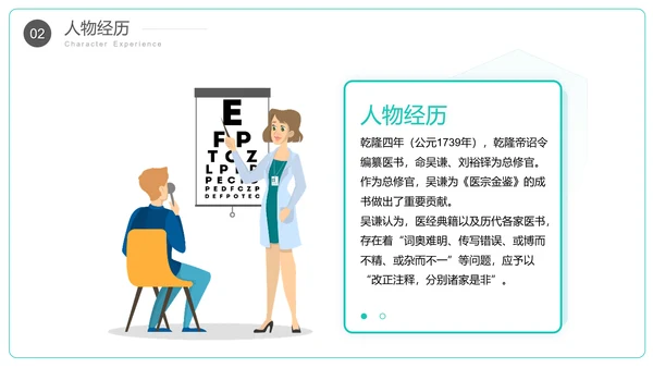 吴谦医书古代名人介绍PPT