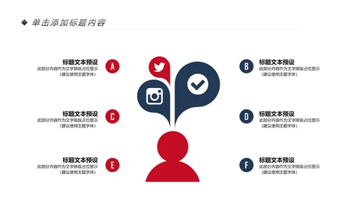 党政党委党支部基层组织工作汇报