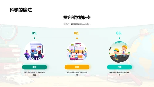 自然科学基础课PPT模板