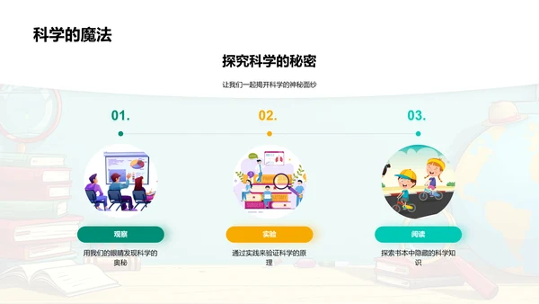 自然科学基础课PPT模板