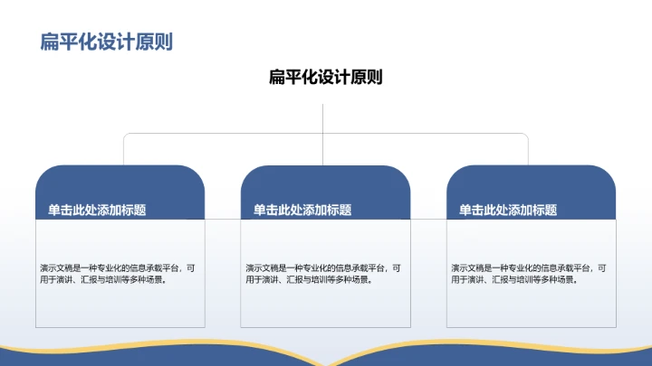 蓝色学术扁平风博士生论文作业成果汇报PPT模板