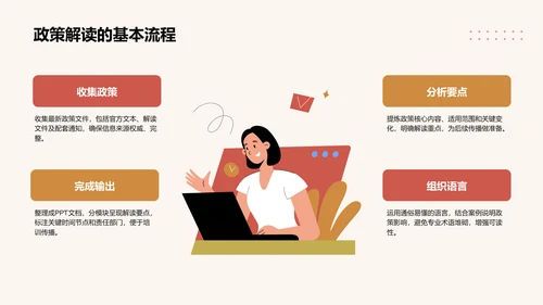 政策解读培训课件PPT模板