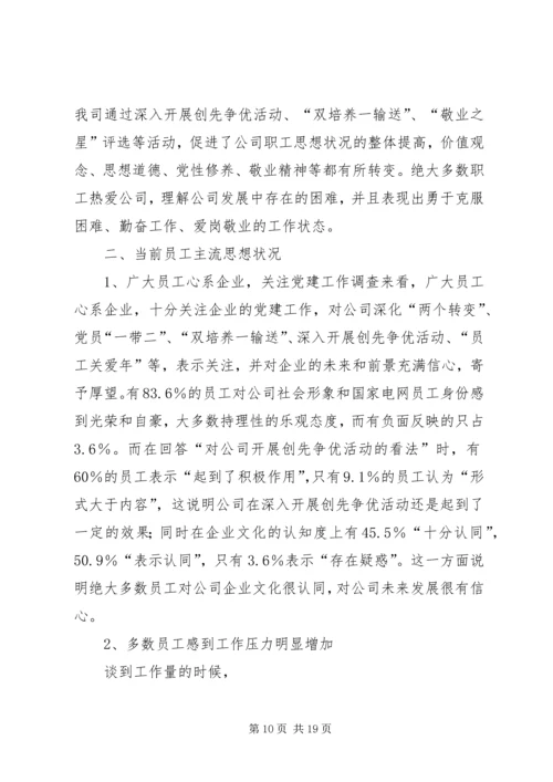 思想动态分析报告 (5).docx