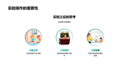 实验科学教学PPT模板