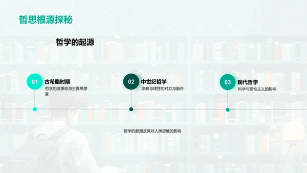 哲学研究解析PPT模板