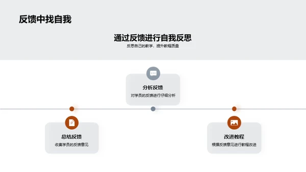 优秀教程的创新与实用性