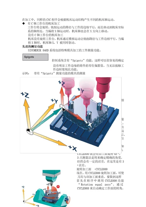 模具制造机床的操作