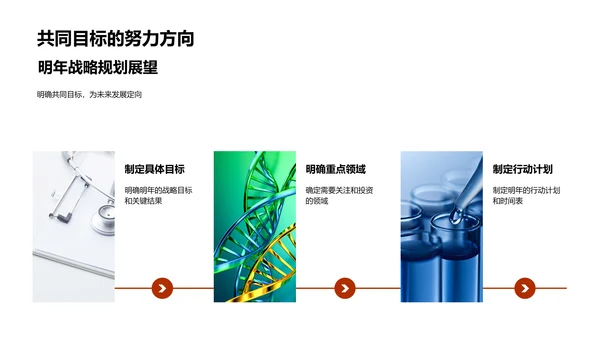 精准医疗业绩报告PPT模板