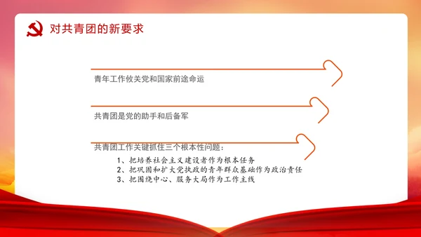 共青团历史党课PPT课件模板