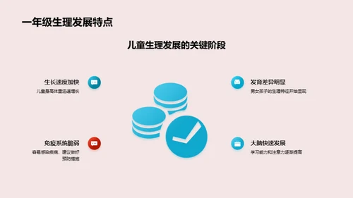 一年级生涯指南