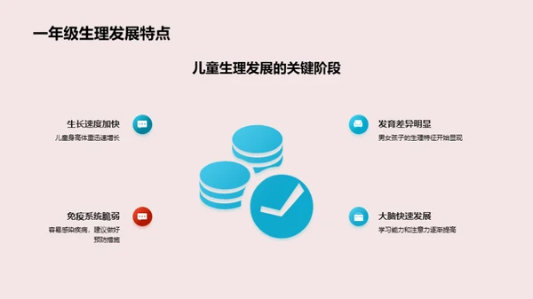 一年级生涯指南