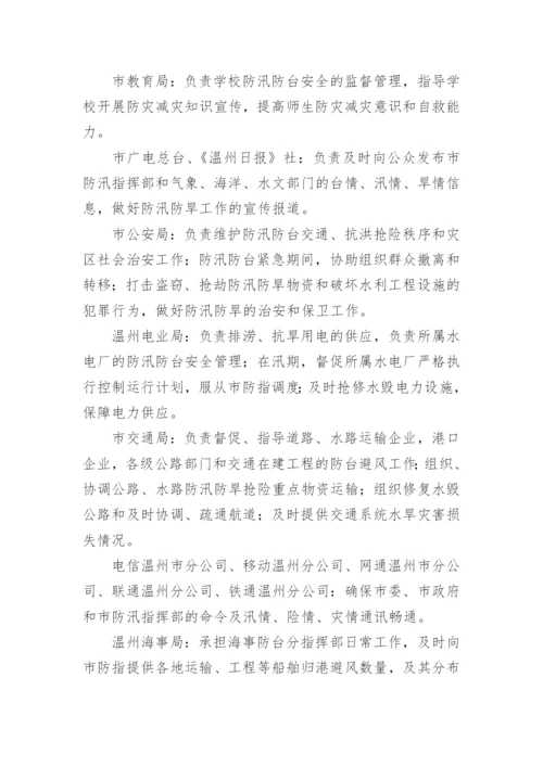 学校防汛抗旱应急预案.docx