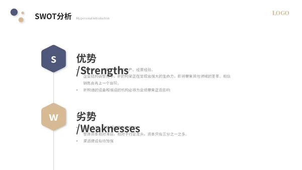 简约个人自我介绍个人简历岗位竞聘ppt模板