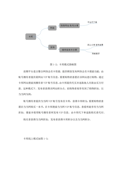 会员卡网站创业计划书样本.docx