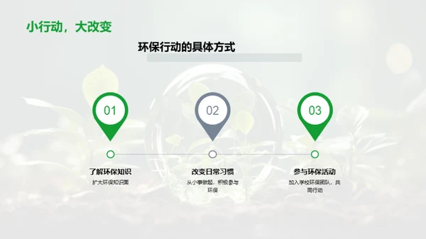青春守护地球