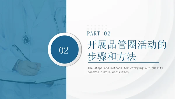 深蓝色微粒体风品管圈活动在护理质量管理中的应用PPT模板品管圈医疗质量管理品管圈
