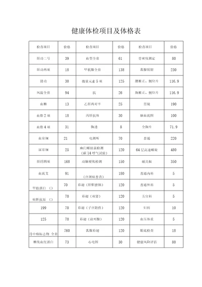 健康体检项目及体格表