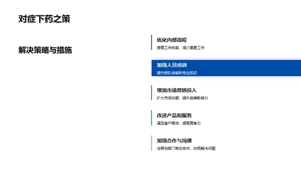 半年财务回顾与展望