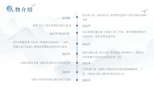蓝色简约风余华个人介绍PPT模板人物介绍
