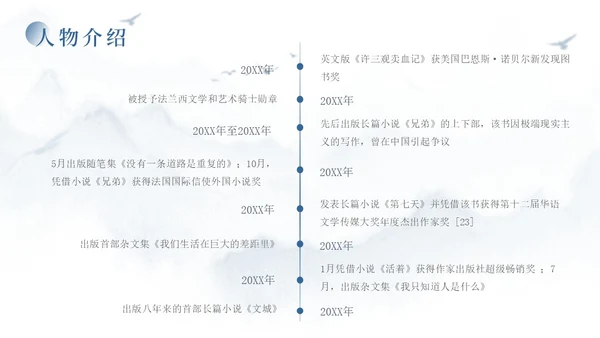 蓝色简约风余华个人介绍PPT模板人物介绍