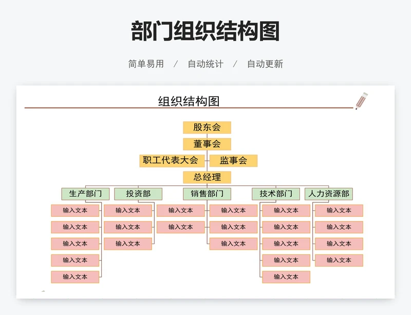 部门组织结构图