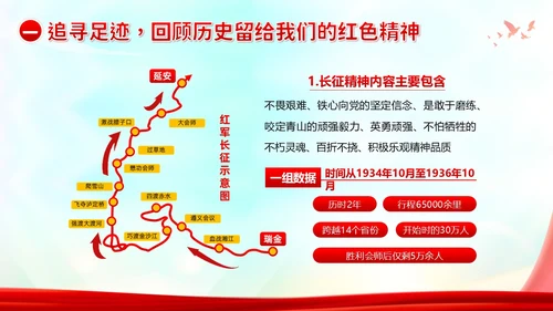七一建党节重温红色历史感悟革命精神PPT课件