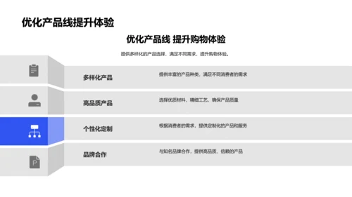 双十二家居销售策划PPT模板