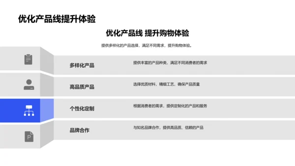 双十二家居销售策划PPT模板