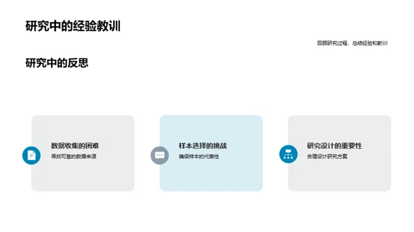 解密经济学研究之道