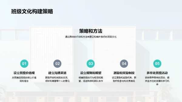 构筑班级文化