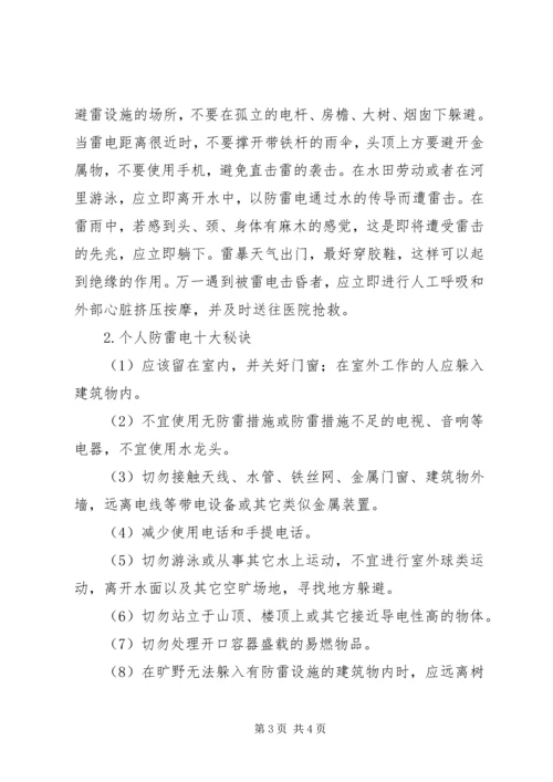 县工商所副所长的竞聘演讲稿范文.docx