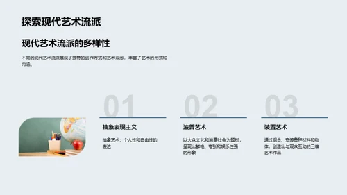 探秘现代艺术
