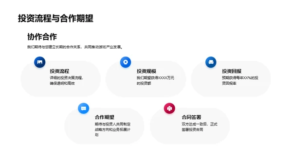 开启游戏融资新纪元