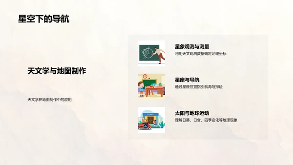 地图学教学报告