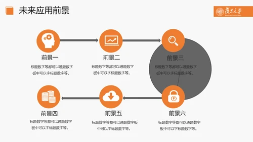开题报告毕业论文答辩通用PPT模板