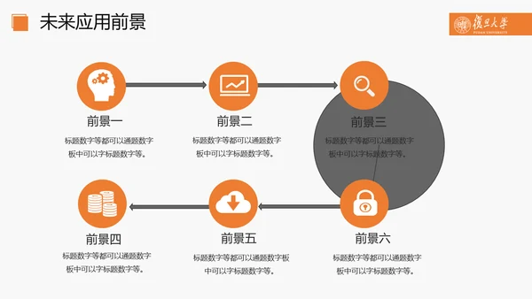 开题报告毕业论文答辩通用PPT模板
