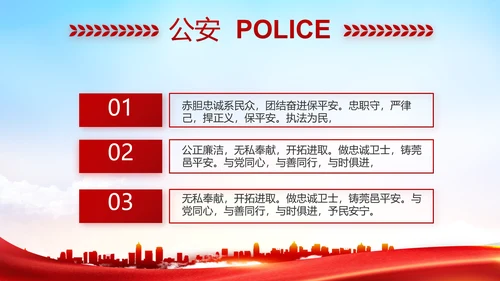 红色大气公安警察职责任务汇报动态PPT模板