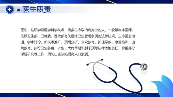 蓝色大气医疗器械工作总结汇报动态PPT模板