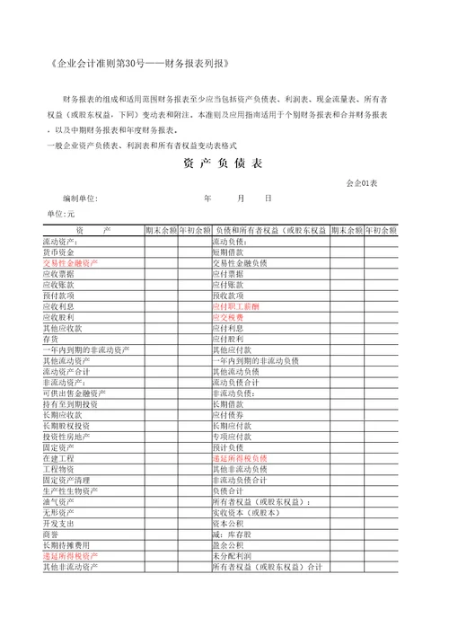 财务报表标准格式完整版