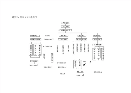 公路工程厂拌冷再生摊铺试验段施工技术方案