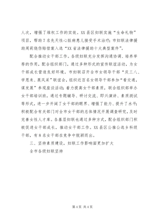 在市妇联会议上的工作报告 (7).docx