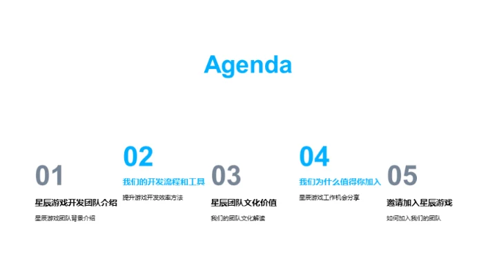 探秘星辰游戏团队