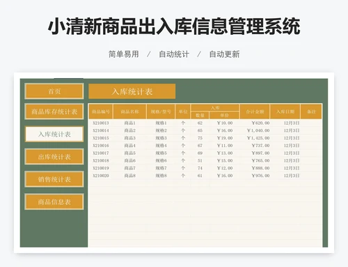 小清新商品出入库信息管理系统