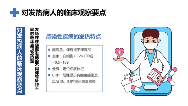 发热病人的护理医院门诊通用PPT模板