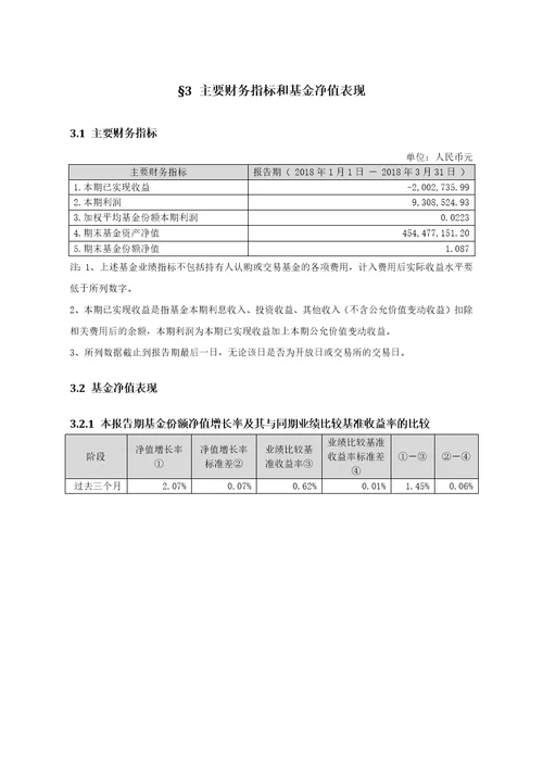 工银瑞信目标收一年定期开放债券型证券投资基金